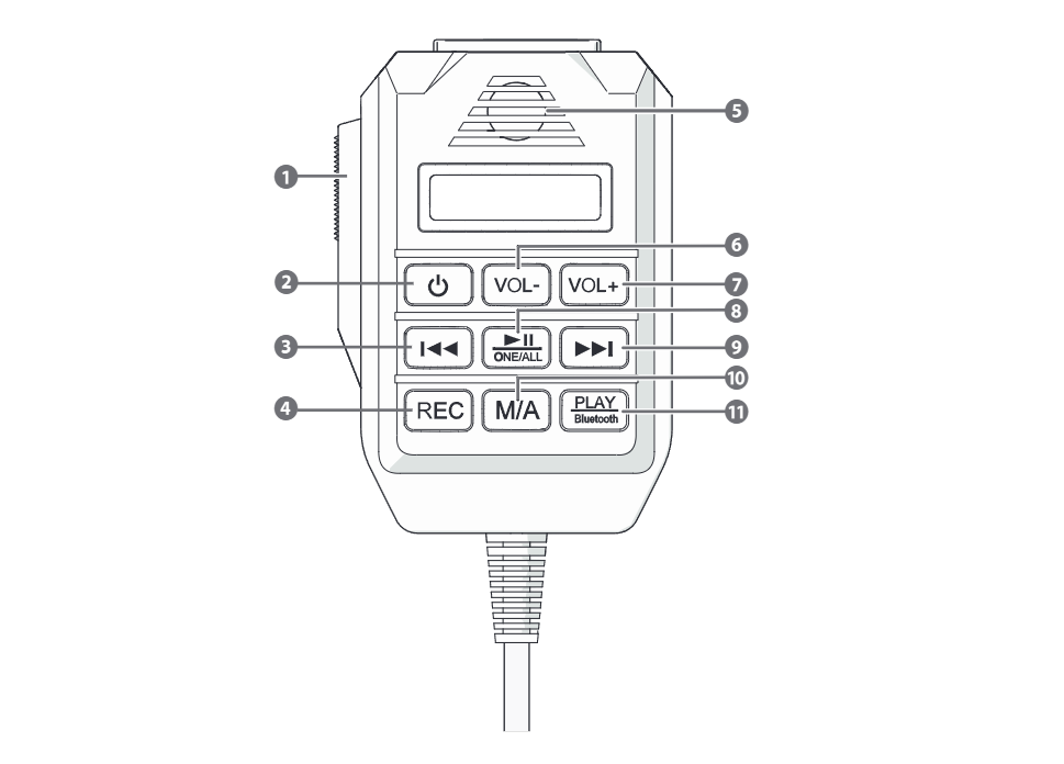 240354 14022 Nedis - MEPH250BT - Megaphone_V2 - Control panel.ai