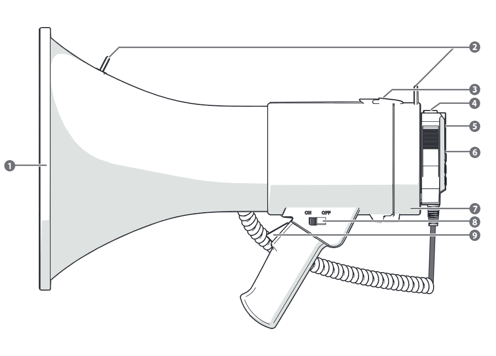 240354 14022 Nedis - MEPH250BT - Megaphone_V2 - Main parts.ai