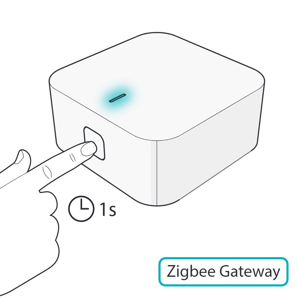 230727 ZBCSN10RD_Zigbee Gateway.ai