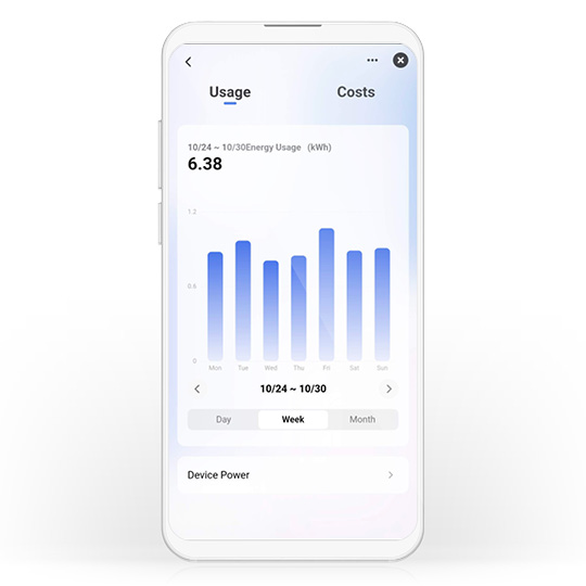 Nedis  Su mayorista de confianza en electronica de consumo