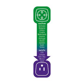 Adaptador enchufe standard norma UK/USA a EU. - Location support