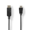 DisplayPort cables