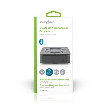 Primary Packaging Image