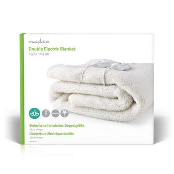Primary Packaging Image