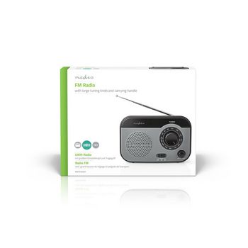 Primary Packaging Image