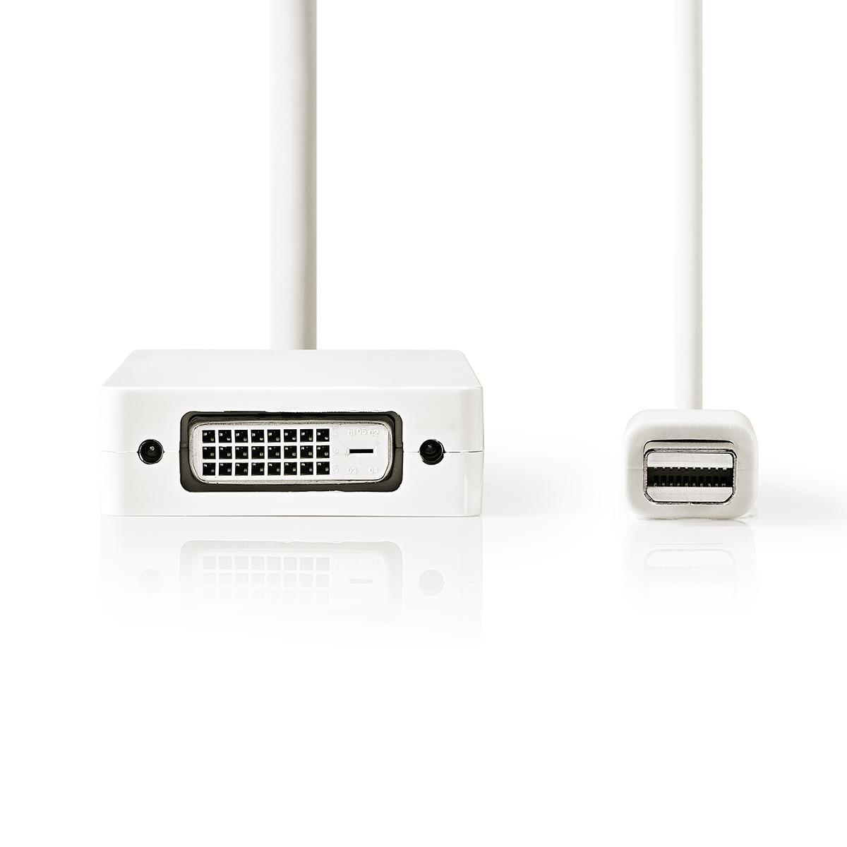 Mini Displayport-Kabel | DisplayPort 1.2 | Mini DisplayPort Stecker ...