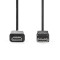 Displayport-kabel | DisplayPort Han | HDMI ™ -kontakt | 4K@30Hz | Nikkel belagt | 1.00 m | Rund | PVC | Antrasitt | Boks