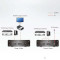 Switch HDMI 4K real de 3 puertos | 